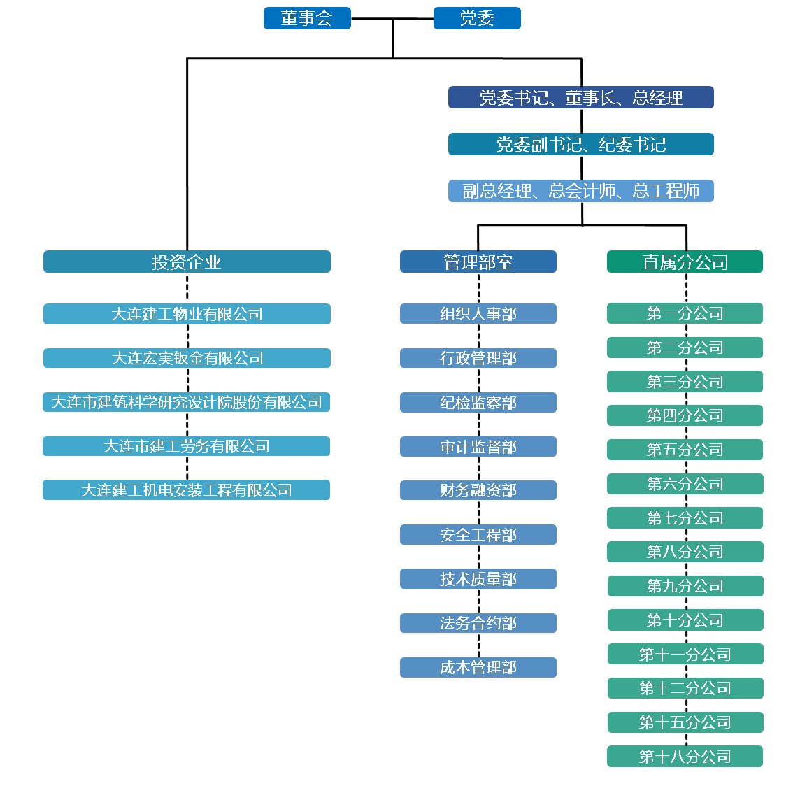 首页-suncitygroup太阳集团官方网站